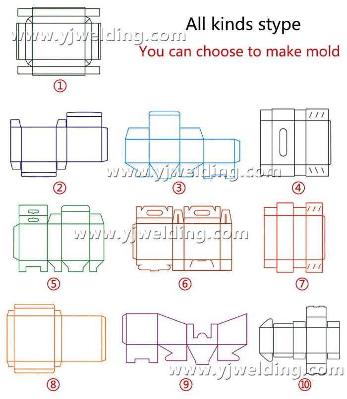 High Frequency Welding and Cutting Machine for Making Pet Box